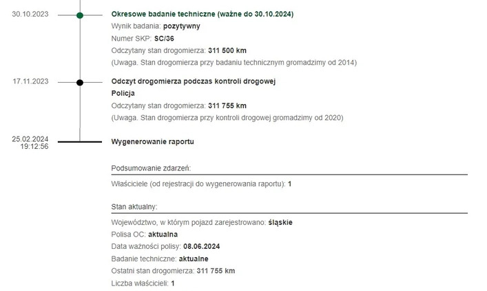 Opel Zafira cena 6250 przebieg: 313100, rok produkcji 2001 z Częstochowa małe 137